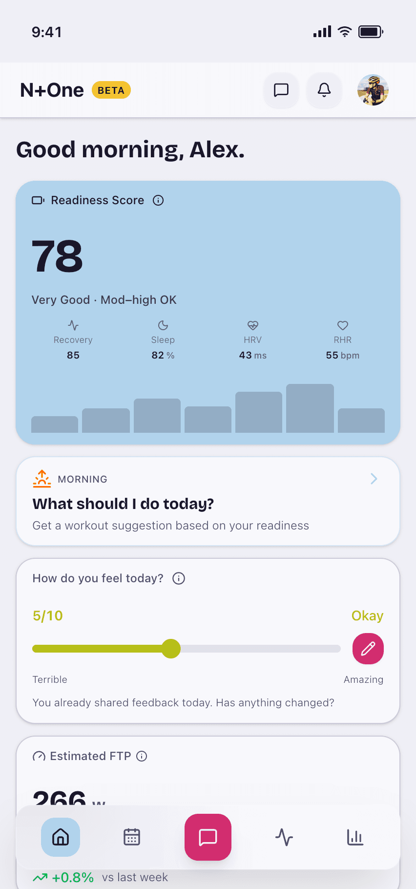 N+One home overview in light mode, with readiness score and next session