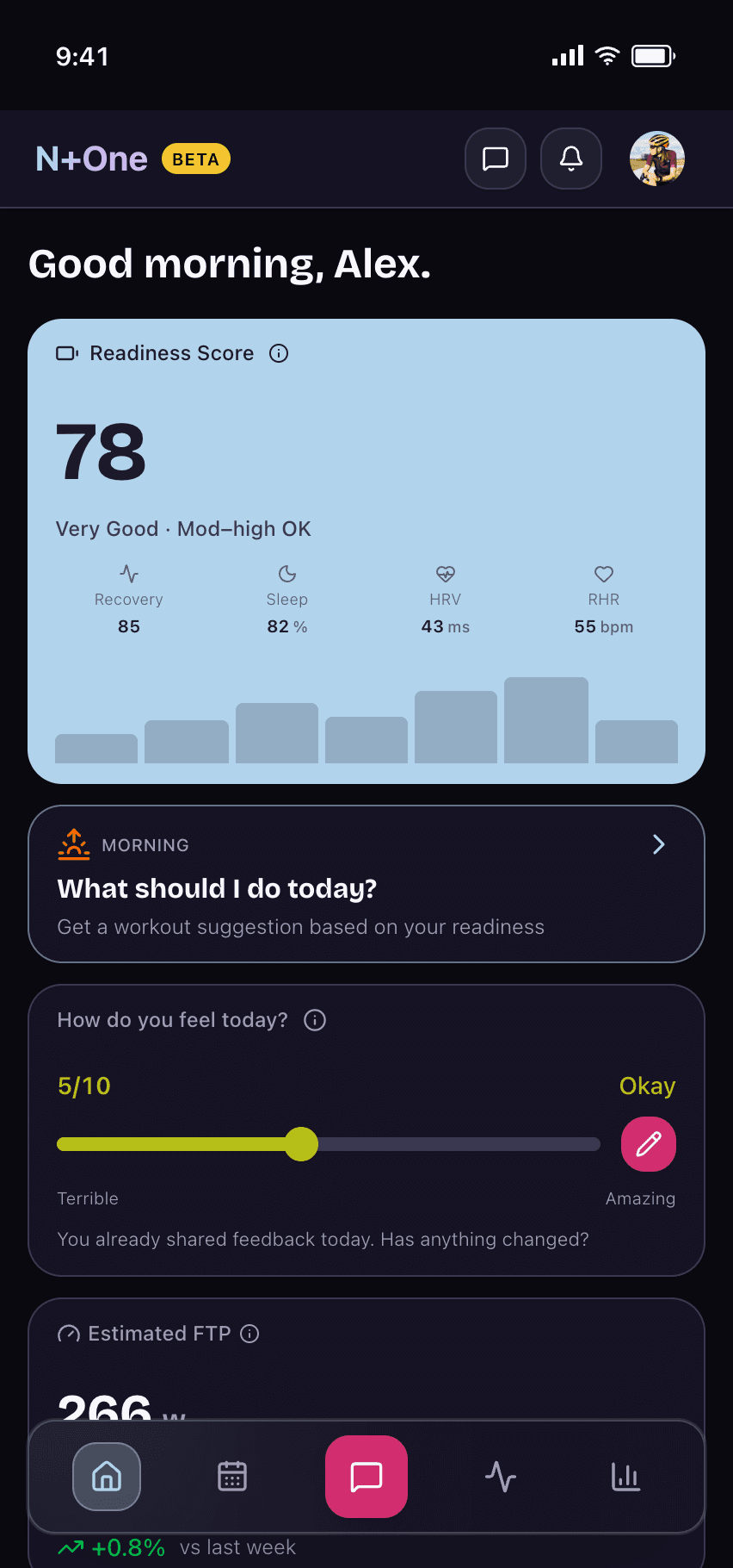N+One home overview with readiness score, coach prompt, and estimated FTP