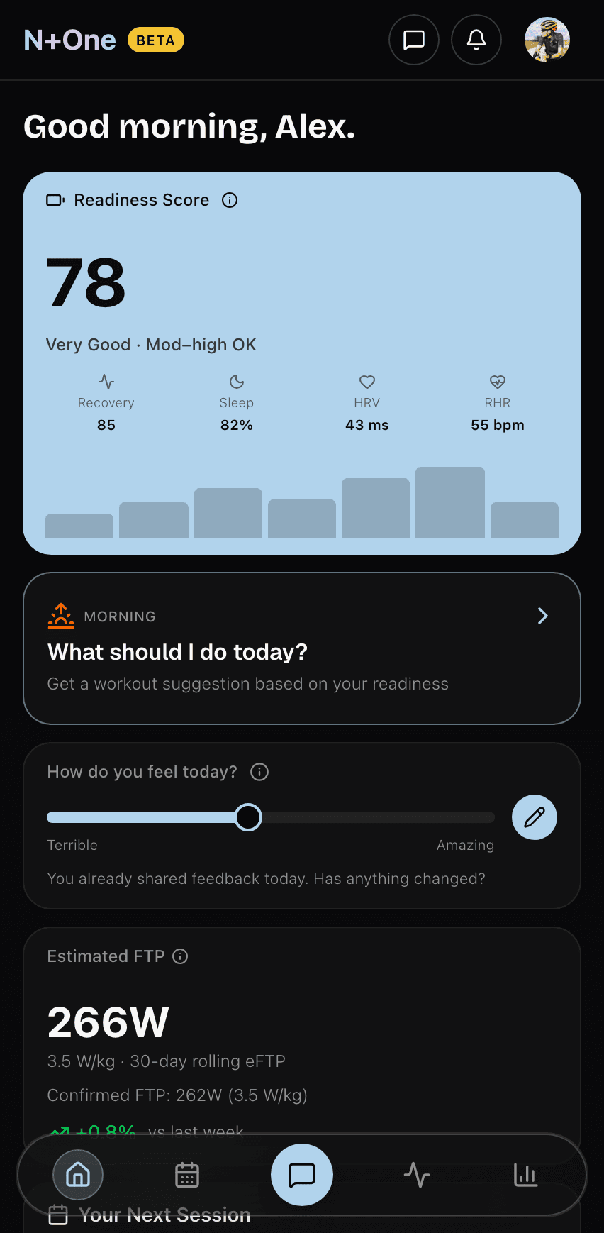 N+One home overview with readiness score, coach prompt, and estimated FTP