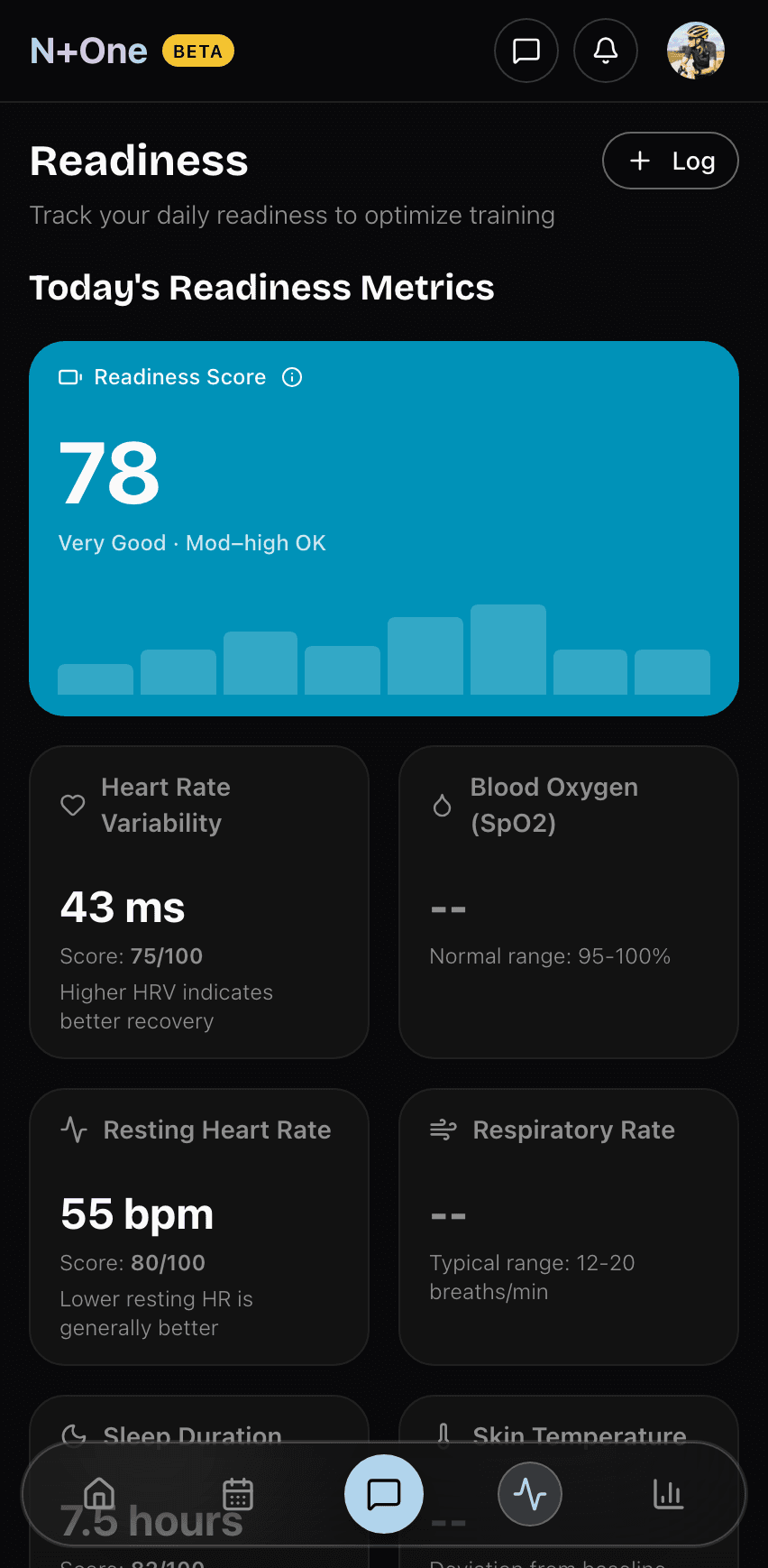 N+One readiness score with recovery trends and training load