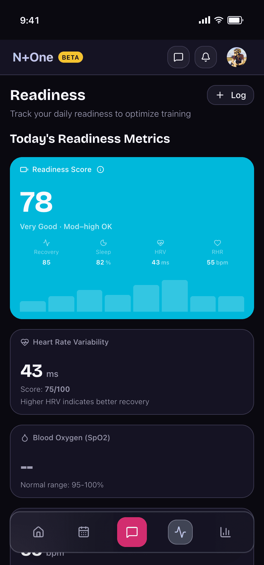 N+One readiness score with recovery trends and training load