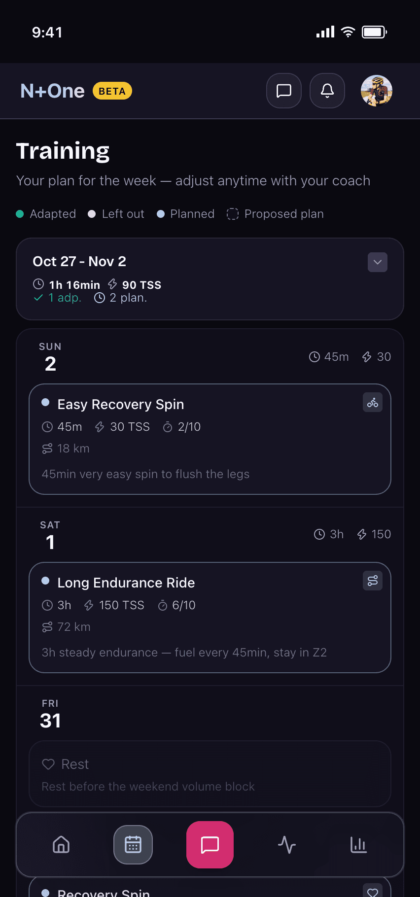 N+One weekly training calendar with planned workouts and rest days