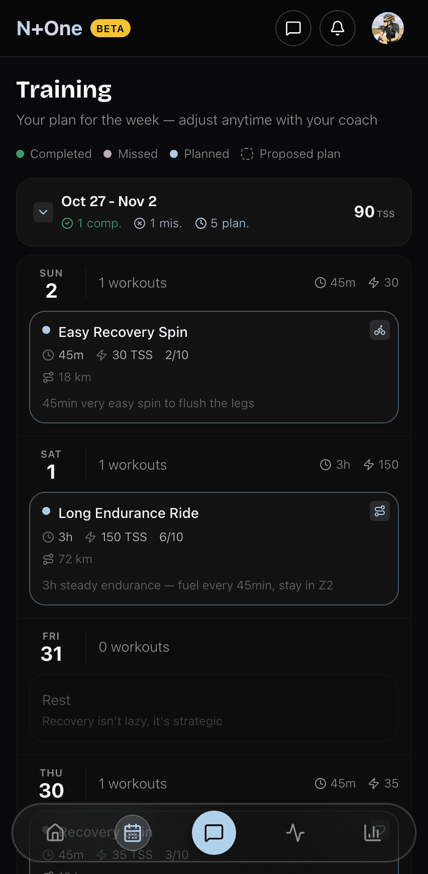 N+One weekly training calendar with planned workouts and rest days