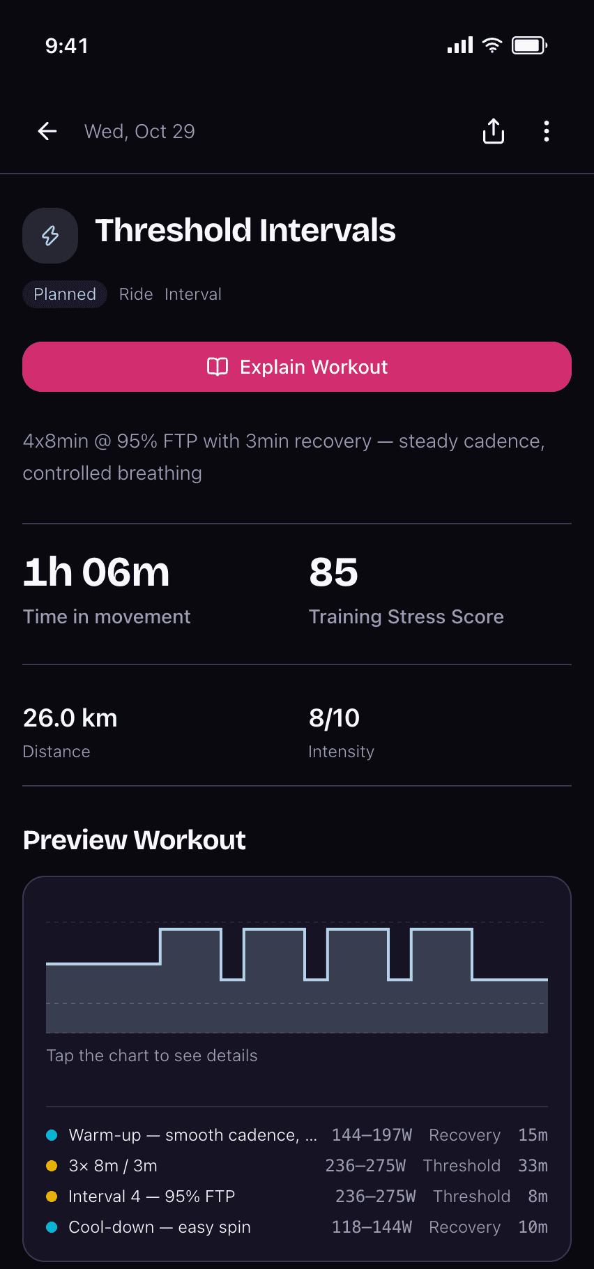 N+One workout detail with interval structure and intensity chart
