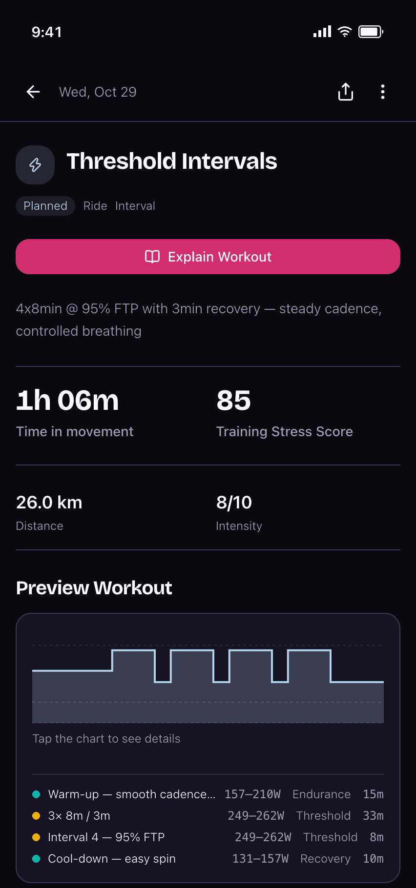 N+One workout detail with interval structure and intensity chart