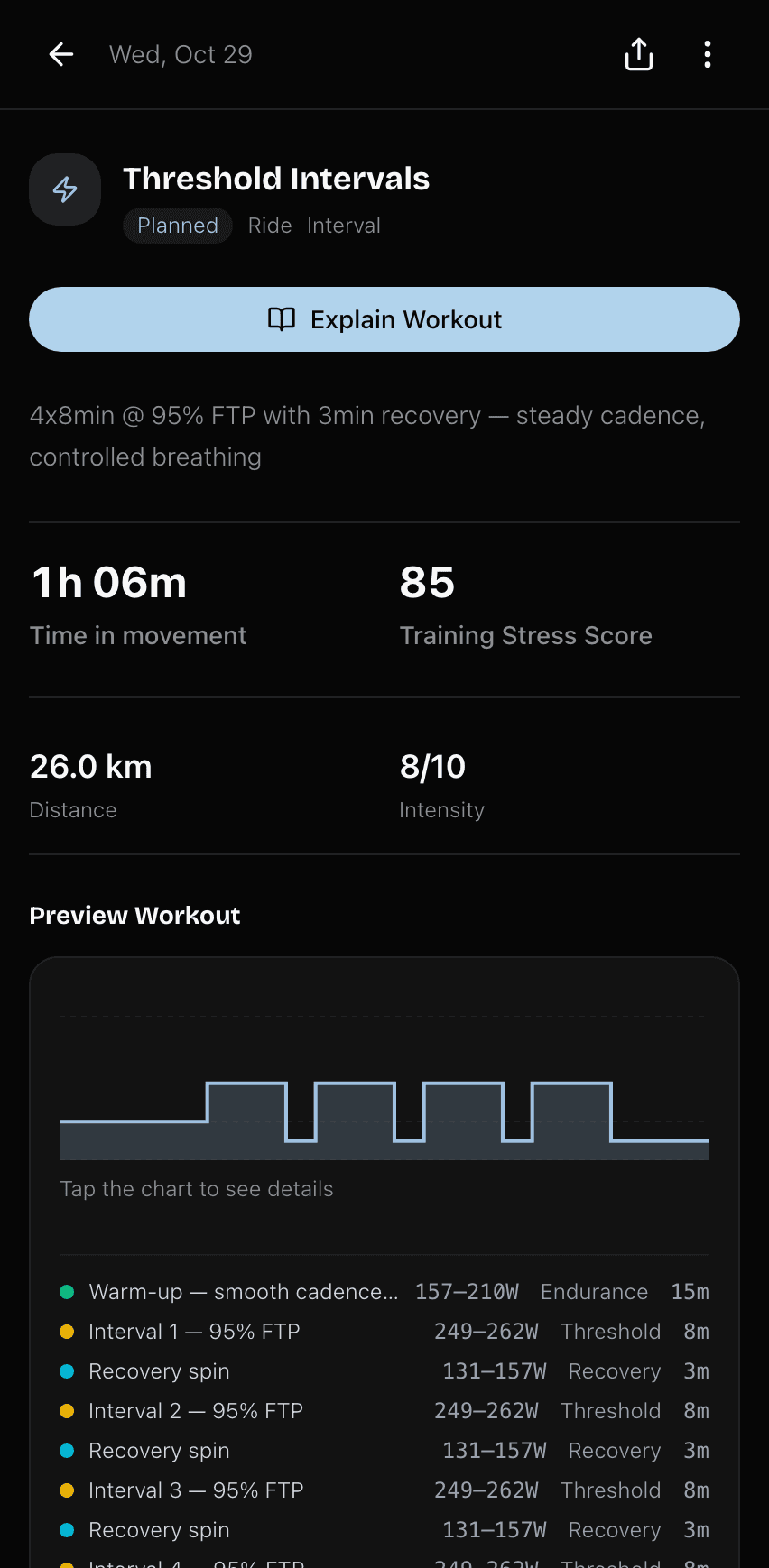 N+One workout detail with interval structure and intensity chart
