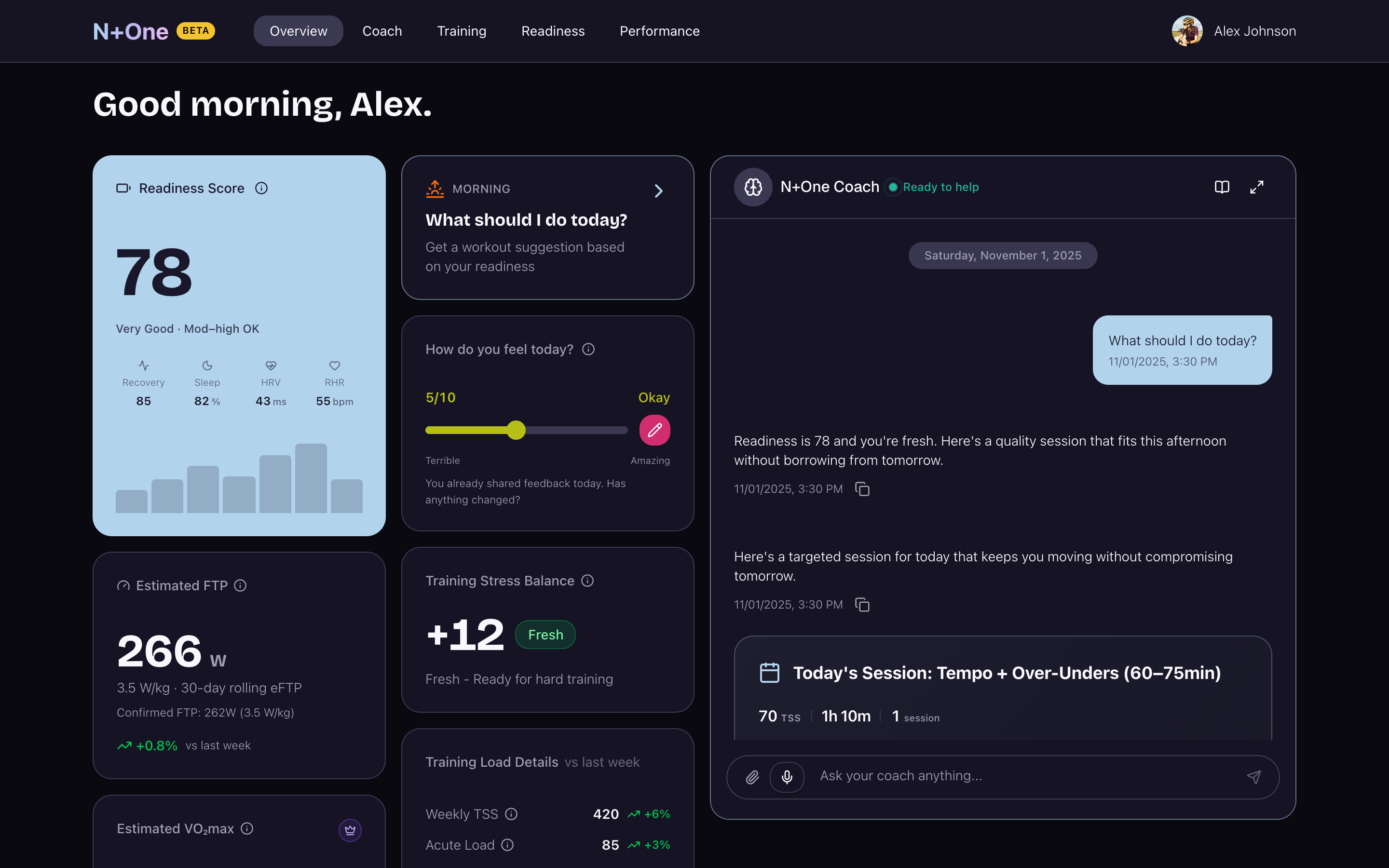 N+One desktop dashboard with readiness, training load, next session, and coach chat